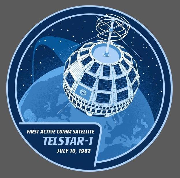 El satélite Telstar 1