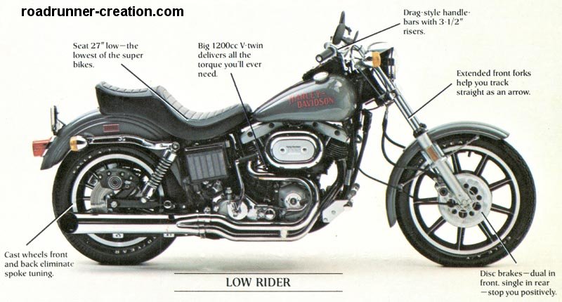 1977 - Harley-Davidson - Folletos