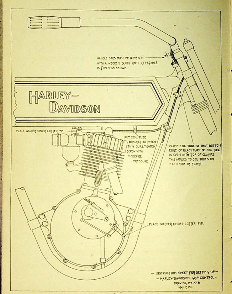 1910-1912 - Harley-Davidson Single Instructions