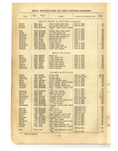 1917 - 1923 - Harley-Davidson Spare Parts