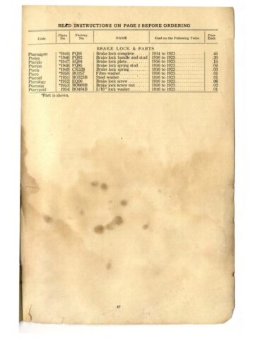 1917 - 1923 - Harley-Davidson Spare Parts