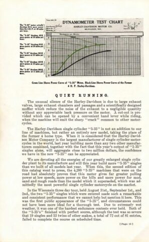 1913 - Harley-Davidson folleto
