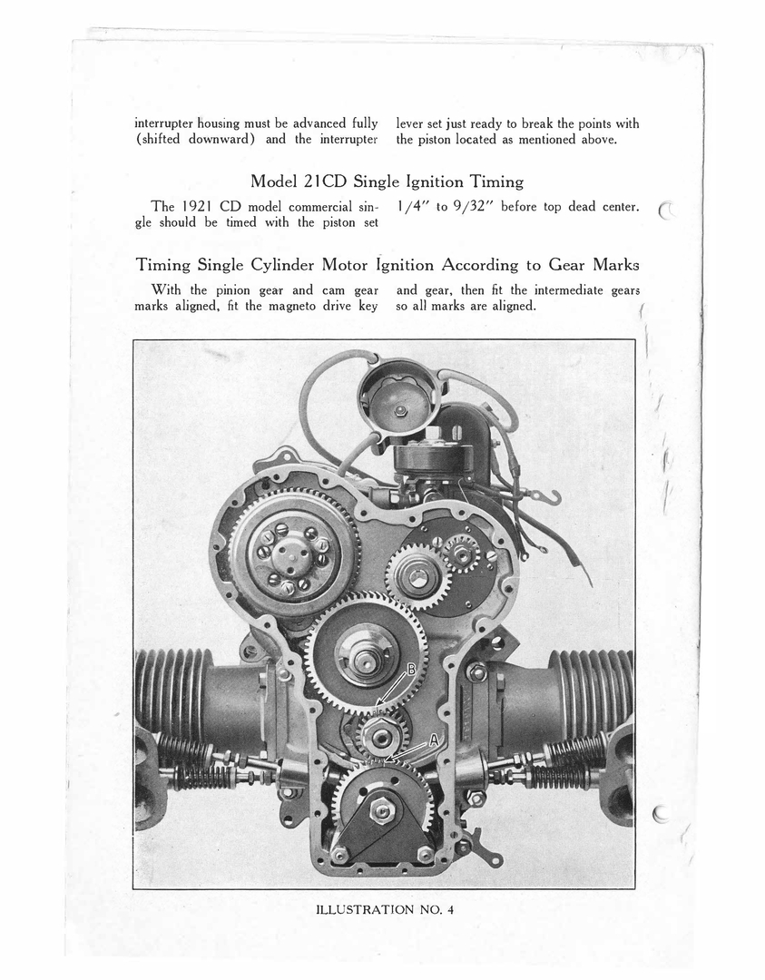 Harley-Davidson 1924 - Mechanical Bulletin