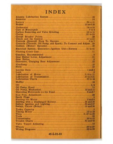 1933 - Harley-Davidson Riders Handbook - 45 twins y singles