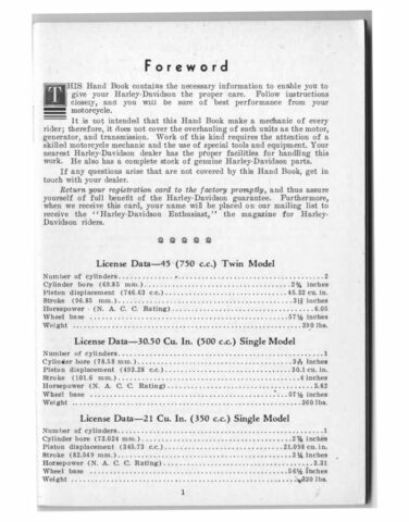 1933 - Harley-Davidson Riders Handbook - 45 twins y singles