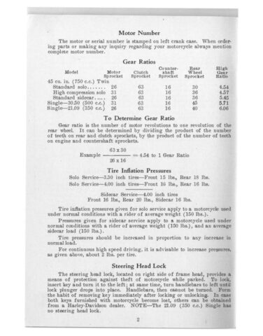 1933 - Harley-Davidson Riders Handbook - 45 twins y singles