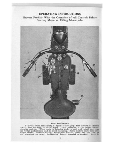 1933 - Harley-Davidson Riders Handbook - 45 twins y singles