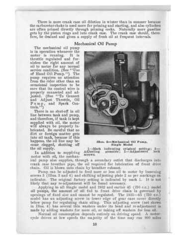 1933 - Harley-Davidson Riders Handbook - 45 twins y singles