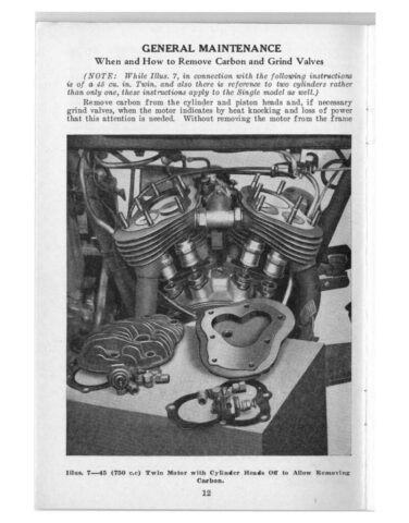 1933 - Harley-Davidson Riders Handbook - 45 twins y singles