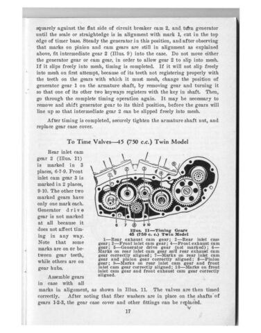 1933 - Harley-Davidson Riders Handbook - 45 twins y singles