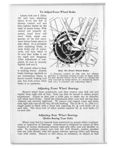 1933 - Harley-Davidson Riders Handbook - 45 twins y singles