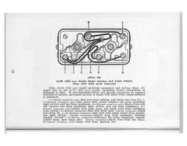 1933 - Harley-Davidson Riders Handbook - 45 twins y singles