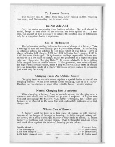 1933 - Harley-Davidson Riders Handbook - 45 twins y singles