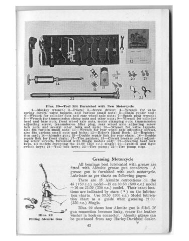 1933 - Harley-Davidson Riders Handbook - 45 twins y singles