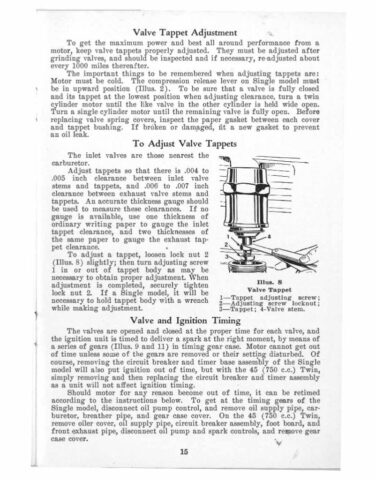 1934 - Harley-Davidson Riders Handbook 45 Twin y Singles
