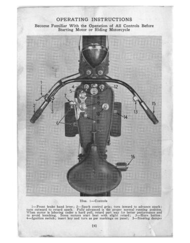 1935 - Harley-Davidson Riders Handbook 74 twin