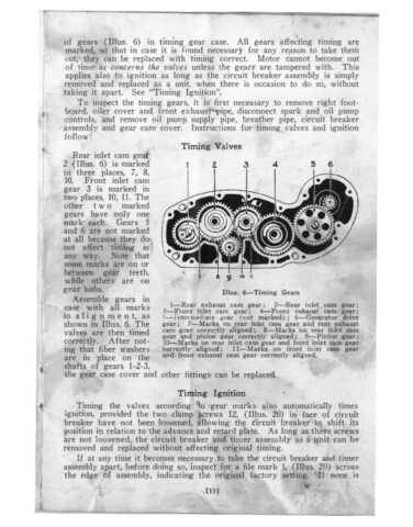 1935 - Harley-Davidson Riders Handbook 74 twin