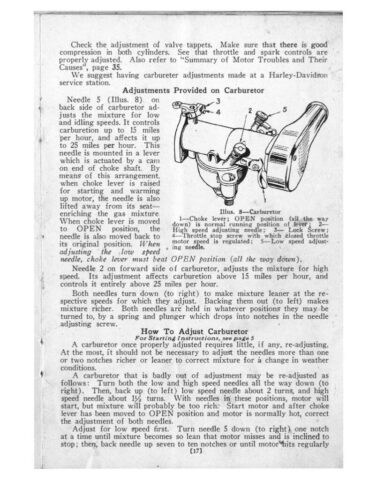 1935 - Harley-Davidson Riders Handbook 74 twin