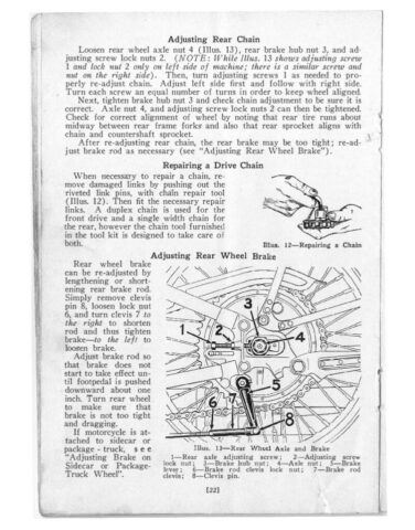 1935 - Harley-Davidson Riders Handbook 74 twin