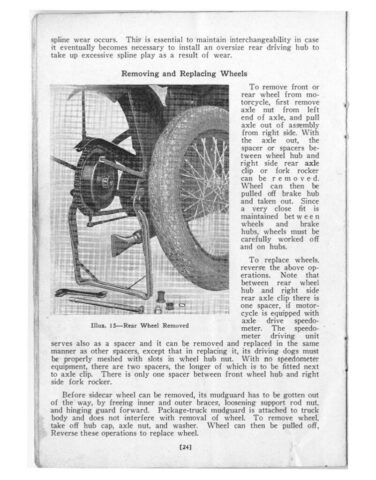 1935 - Harley-Davidson Riders Handbook 74 twin