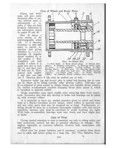 1935 - Harley-Davidson Riders Handbook 74 twin