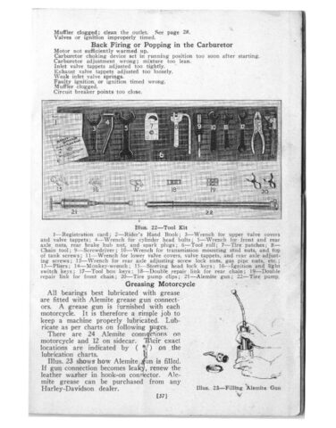 1935 - Harley-Davidson Riders Handbook 74 twin