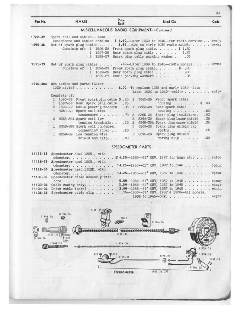 1936 - 1945 - Harley-Davidson Spare Parts Catalog