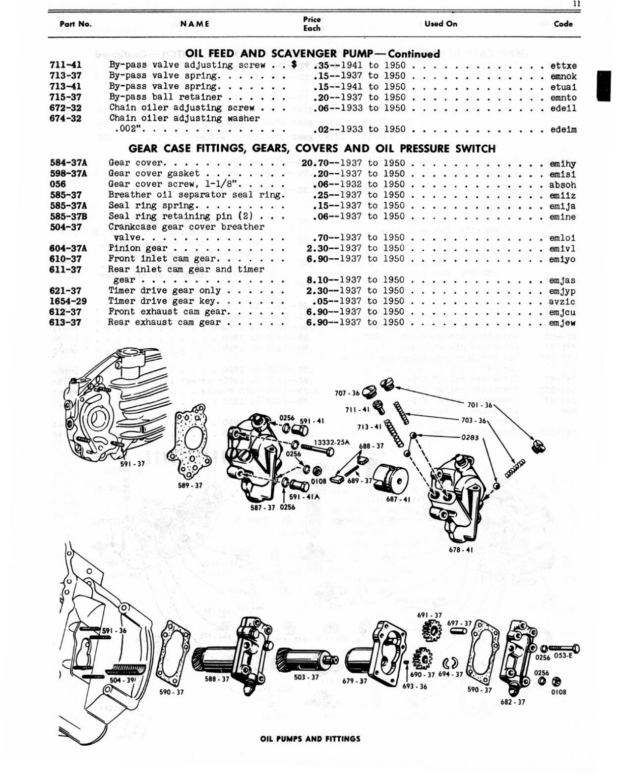 1940-1950 - Harley-Davidson Spare parts lists WL - Servicar