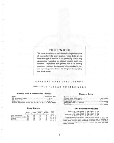 1940 - 1952 - Harley-Davidson WL45 G Operation and maintenance