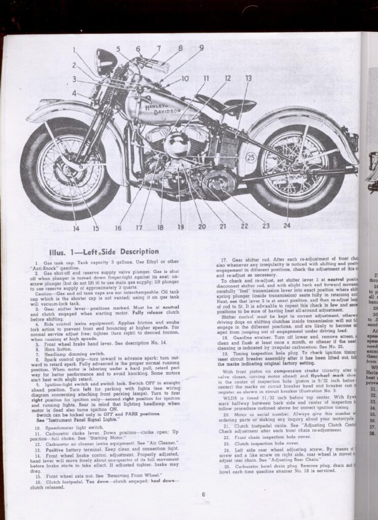 1940 - 1958 - Harley-Davidson WL WLA G Service manual