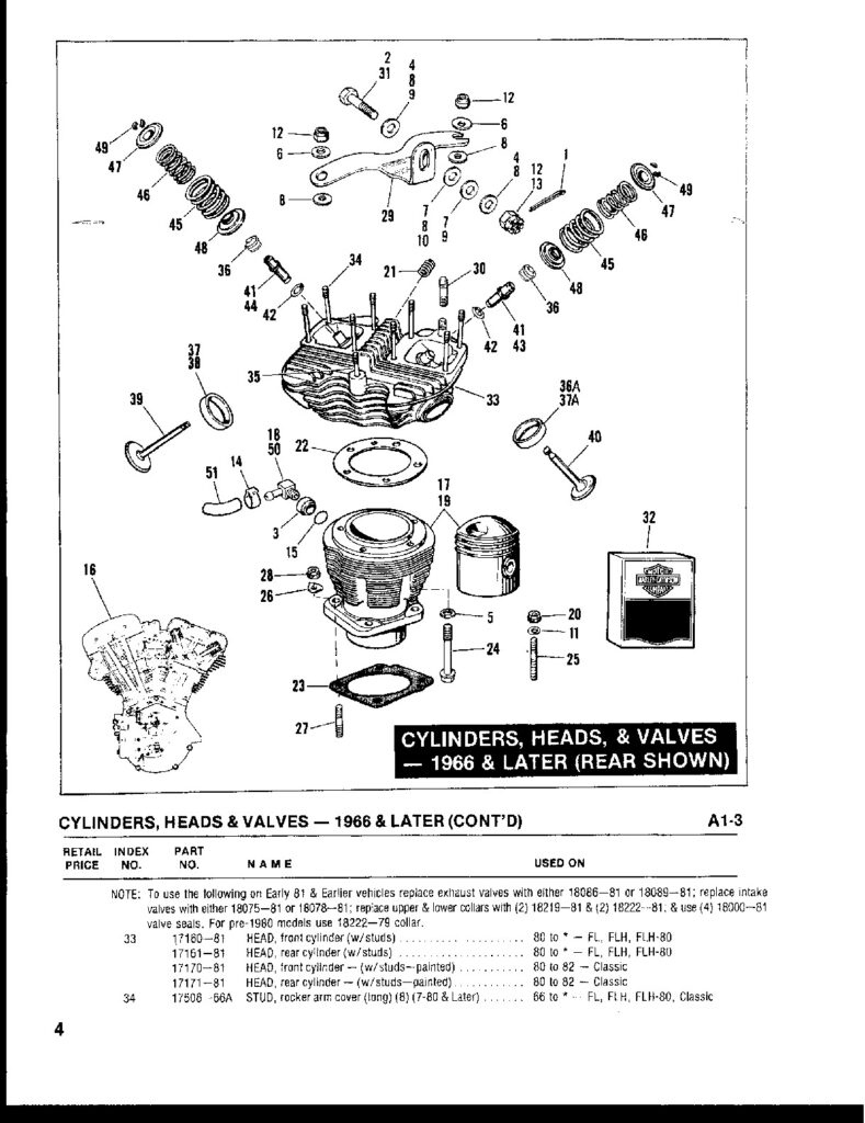 1941 - 1984 - Harley-Davidson FL FX Parts Catalog