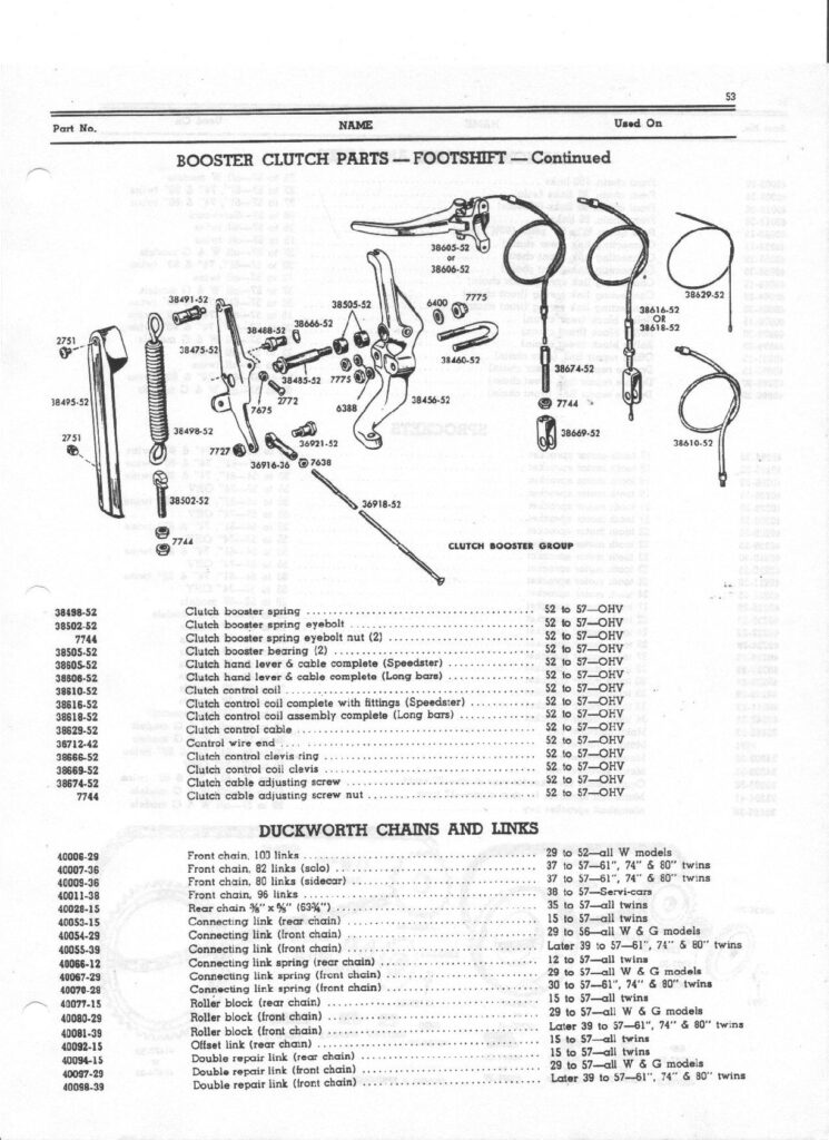 1946 - 1957 - Harley-Davidson FL WL G Spare Parts