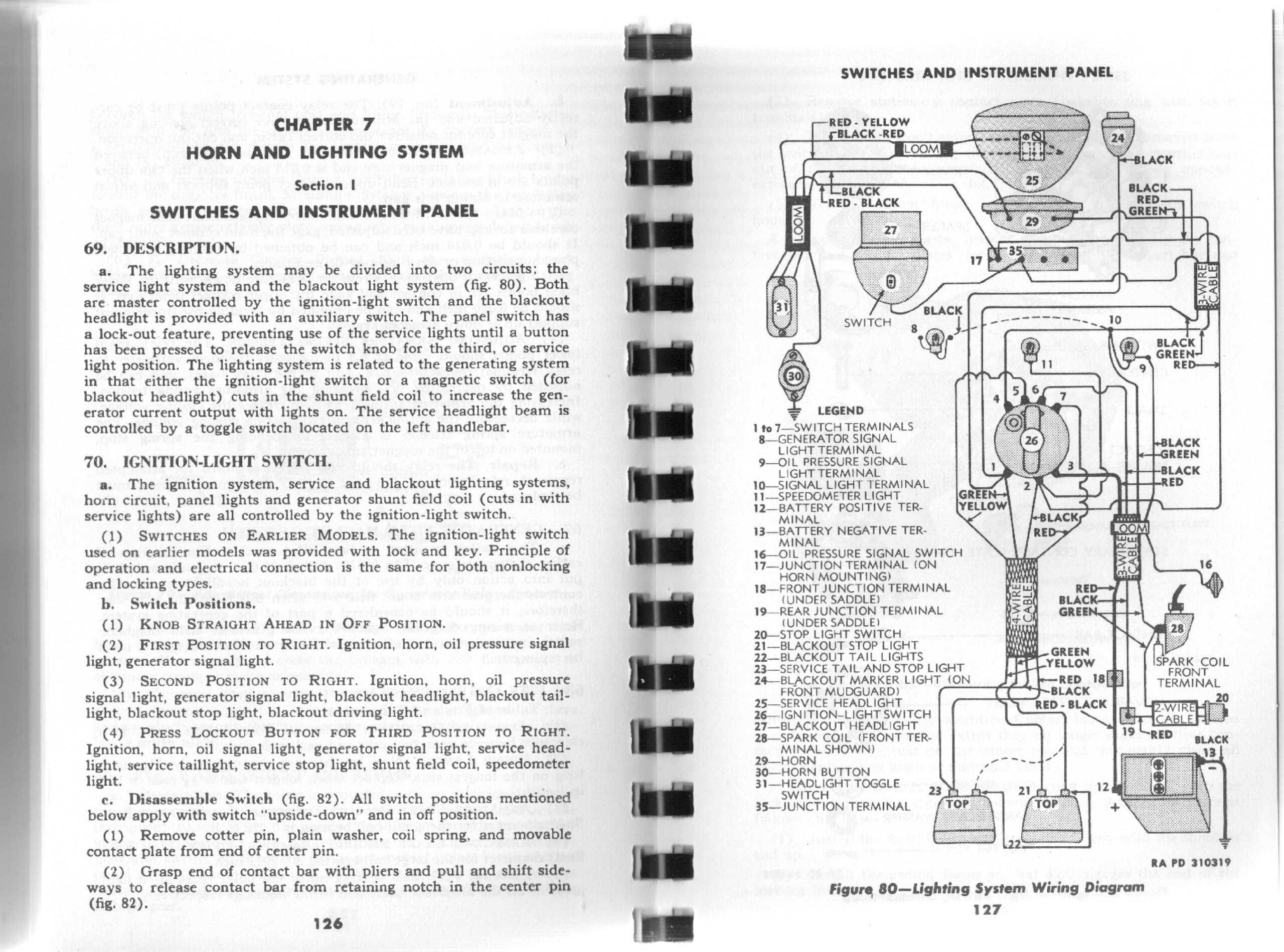 1941 - 1952 - Harley-Davidson WL45 Overhaul service manual
