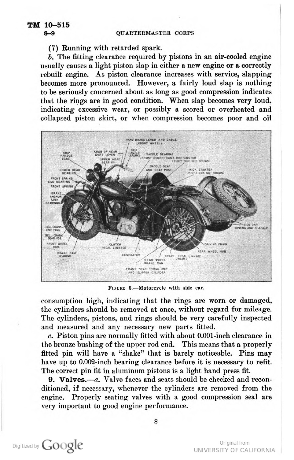 1942 - Harley-Davidson TM10-515 The motorcycle