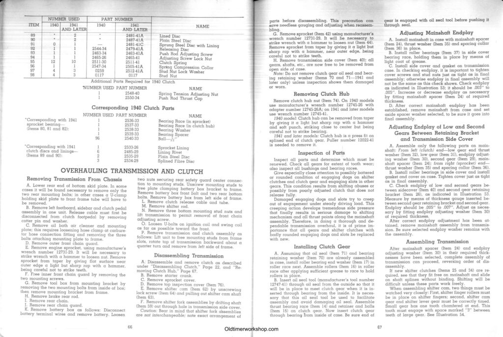 1942 - Harley-Davidson WLA - TM10-1175 Operation Manual