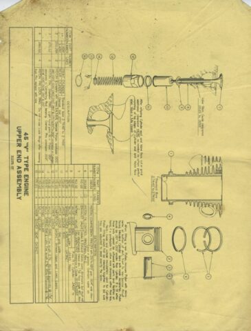 1942 - 1943 Harley-Davidson WLA Generator Literatura Despiece