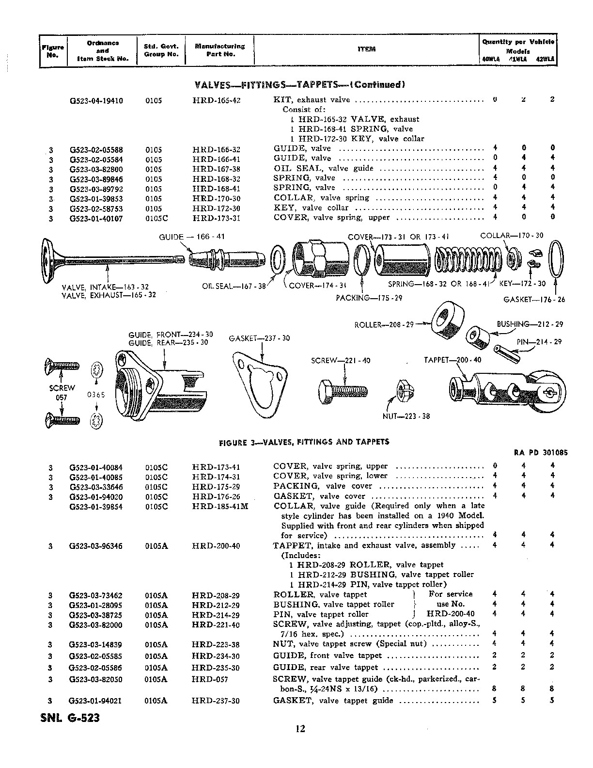 1943 - Harley-Davidson SNL G-523 Service parts catalog