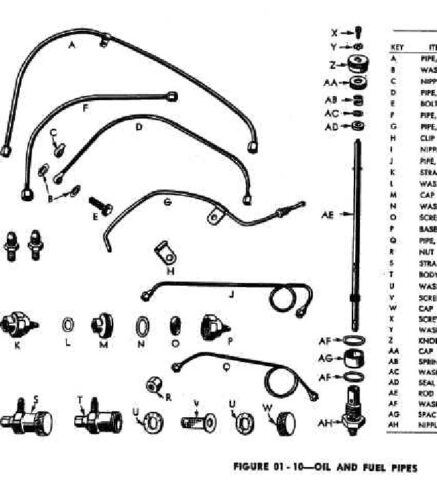 1942 - 1943 Harley-Davidson WLA Generator Literatura Despiece