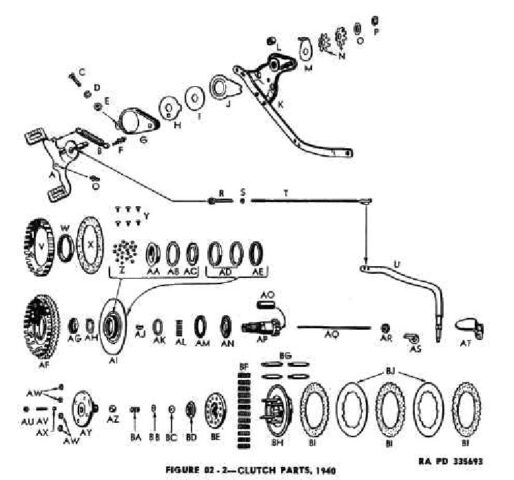 1942 - 1943 Harley-Davidson WLA Generator Literatura Despiece