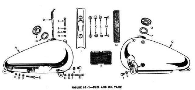 1942 - 1943 Harley-Davidson WLA Generator Literatura Despiece