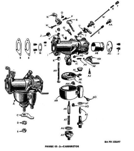 1942 - 1943 Harley-Davidson WLA Generator Literatura Despiece