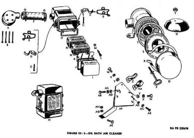 1942 - 1943 Harley-Davidson WLA Generator Literatura Despiece
