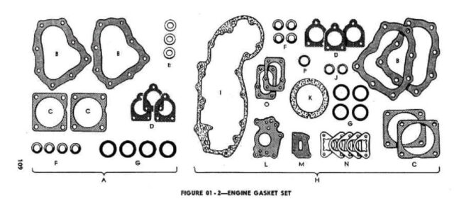 1942 - 1943 Harley-Davidson WLA Generator Literatura Despiece