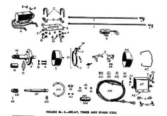 1942 - 1943 Harley-Davidson WLA Generator Literatura Despiece