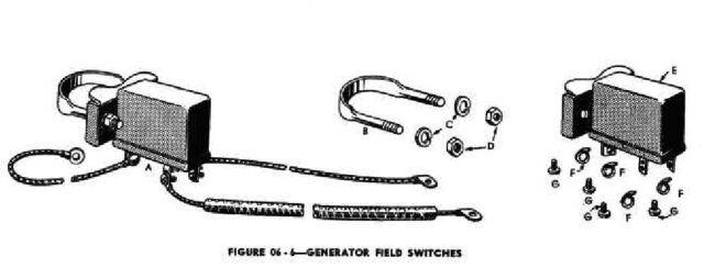 1942 - 1943 Harley-Davidson WLA Generator Literatura Despiece