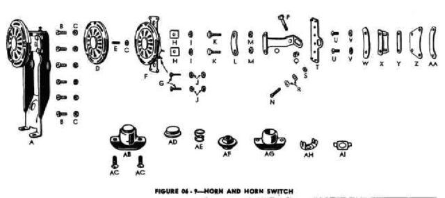 1942 - 1943 Harley-Davidson WLA Generator Literatura Despiece