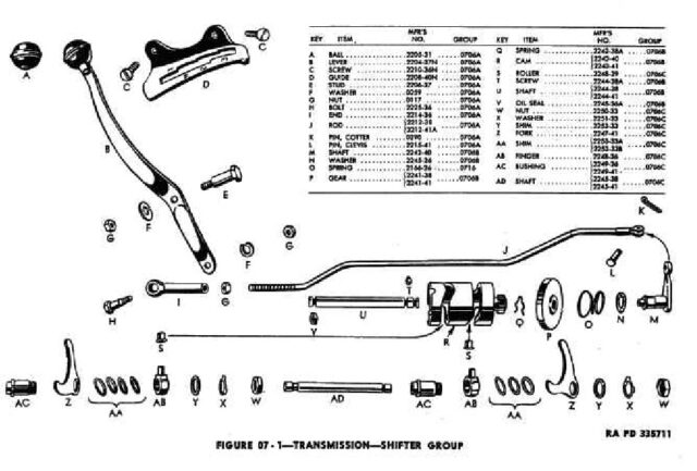 1942 - 1943 Harley-Davidson WLA Generator Literatura Despiece