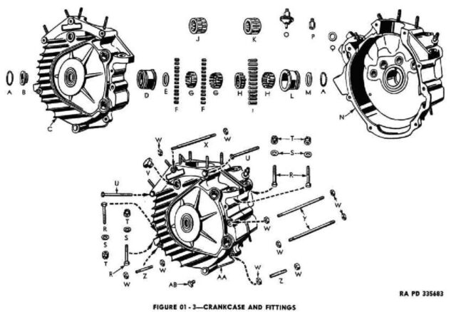 1942 - 1943 Harley-Davidson WLA Generator Literatura Despiece