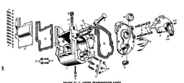 1942 - 1943 Harley-Davidson WLA Generator Literatura Despiece