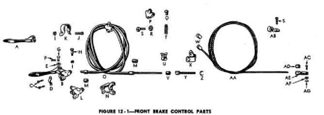 1942 - 1943 Harley-Davidson WLA Generator Literatura Despiece